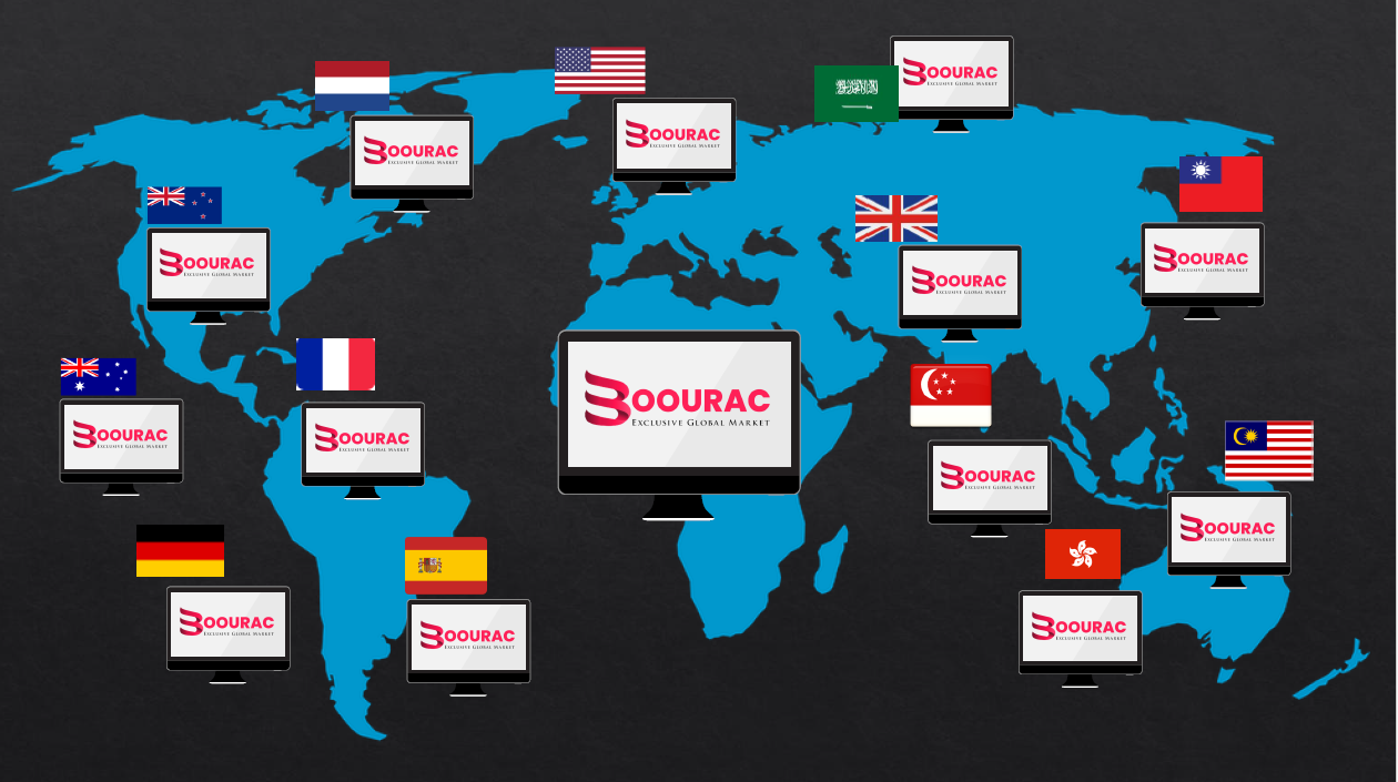 Boourac.com: Jembatan UMKM Indonesia untuk Pasar Global